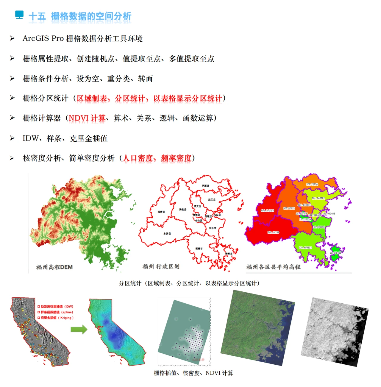 课程介绍