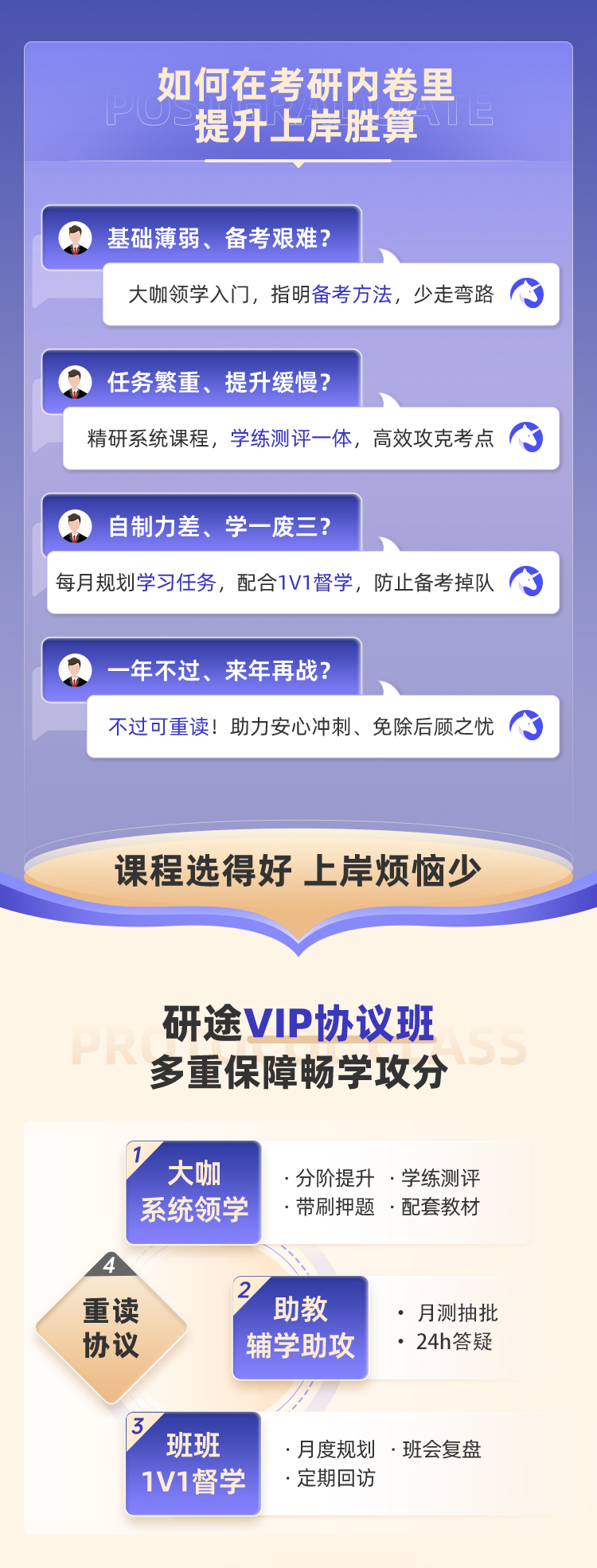 25考研431金融vip课程【不过重读】