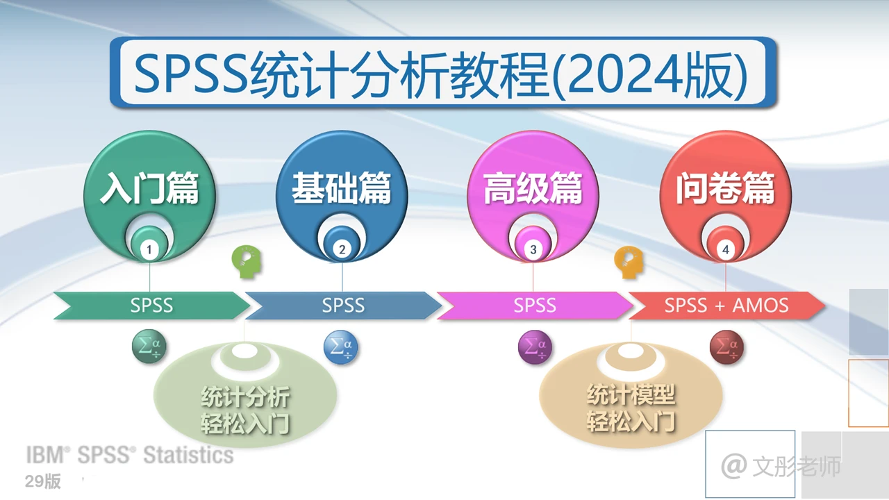 课程介绍