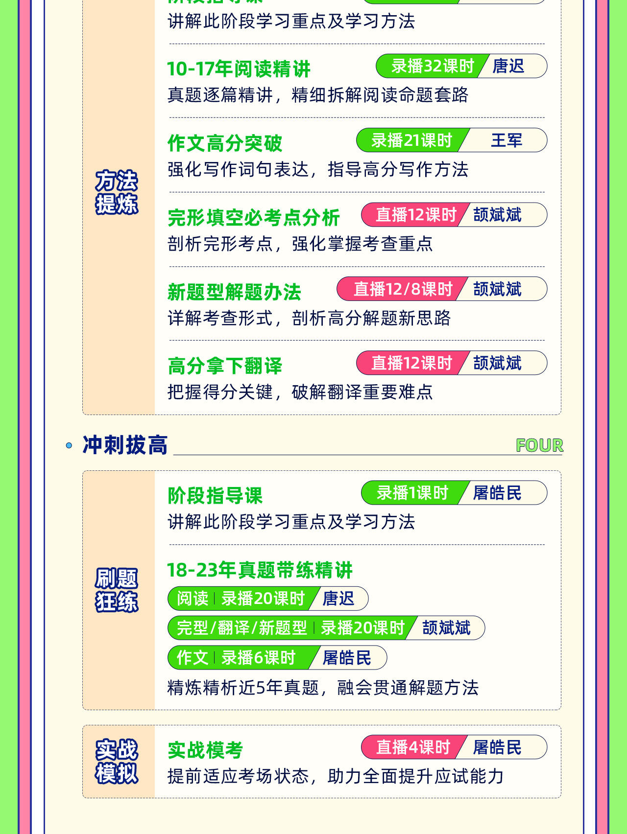 课程介绍