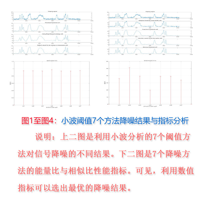 课程介绍