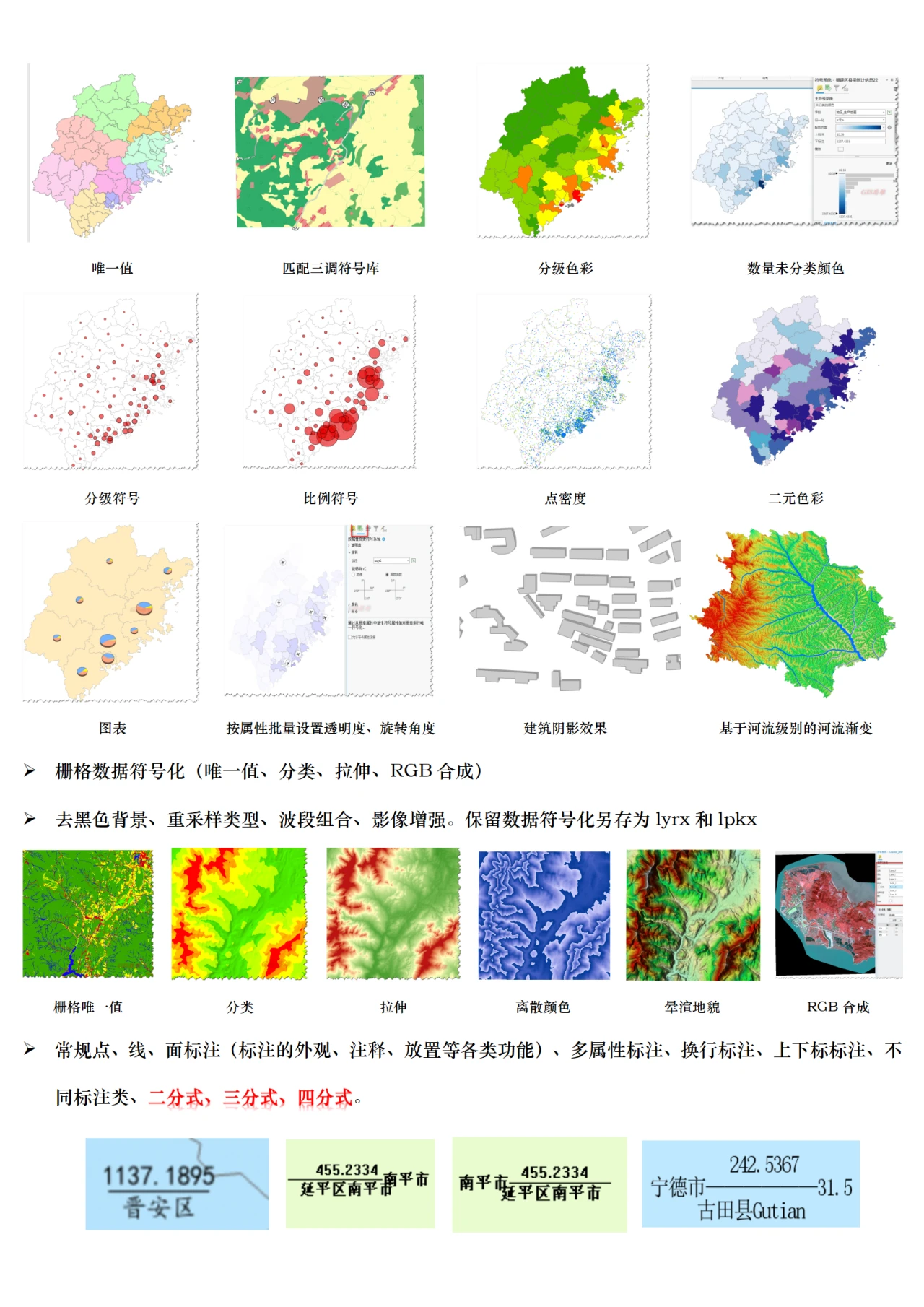 课程介绍