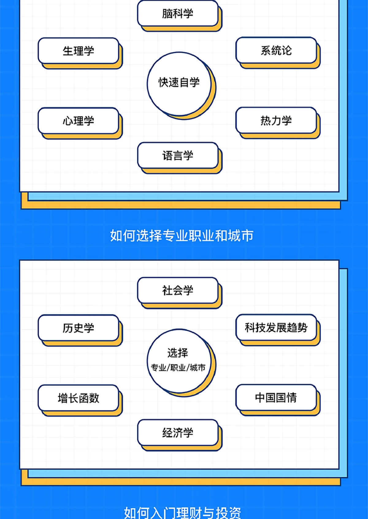 课程介绍