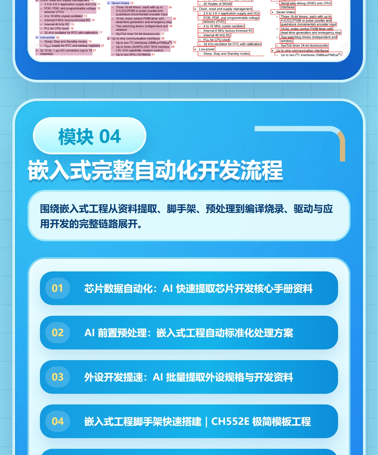 课程介绍
