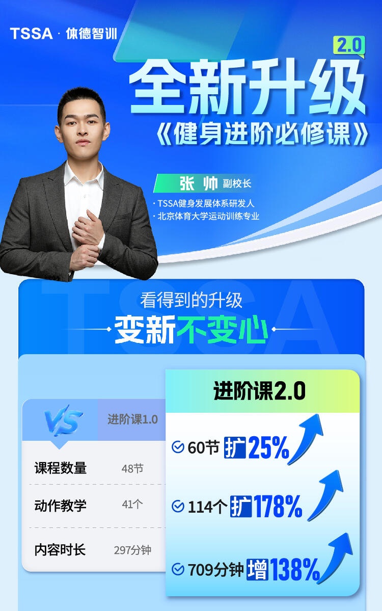 课程介绍