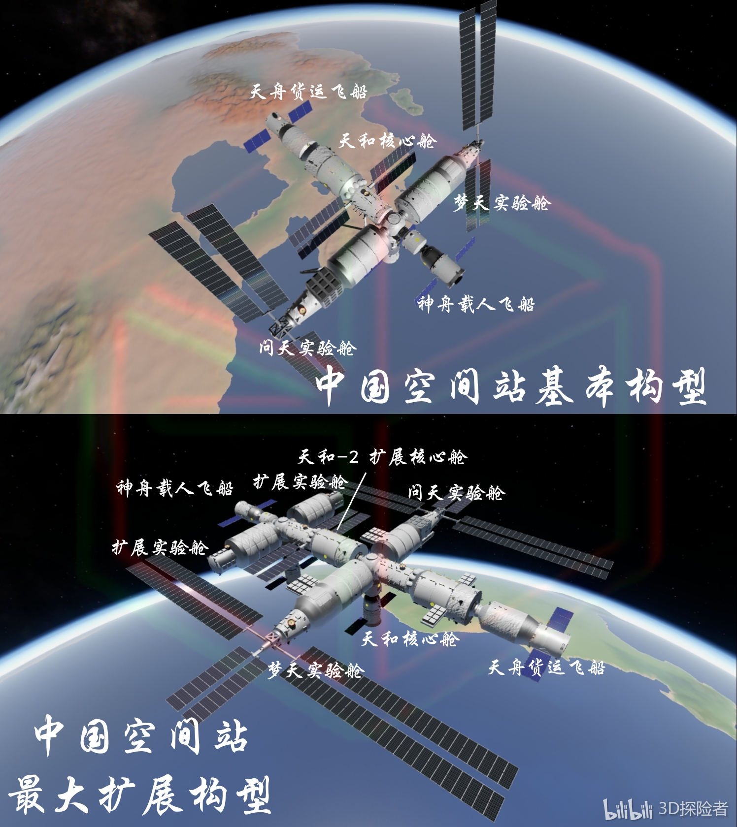中国空间站