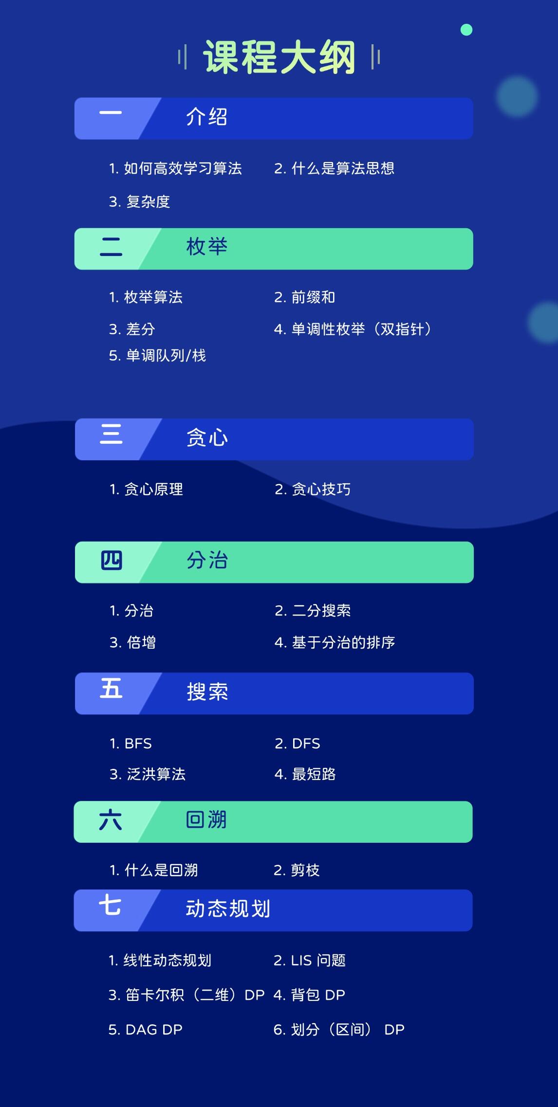 课程介绍