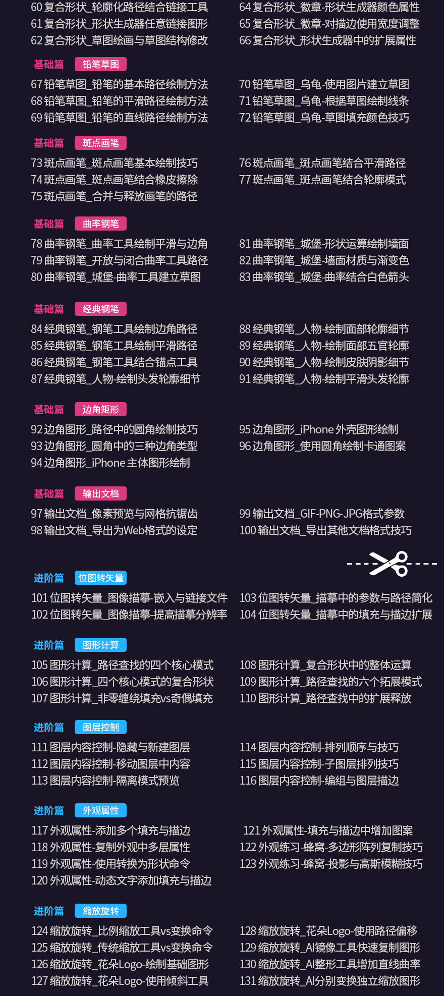 课程介绍