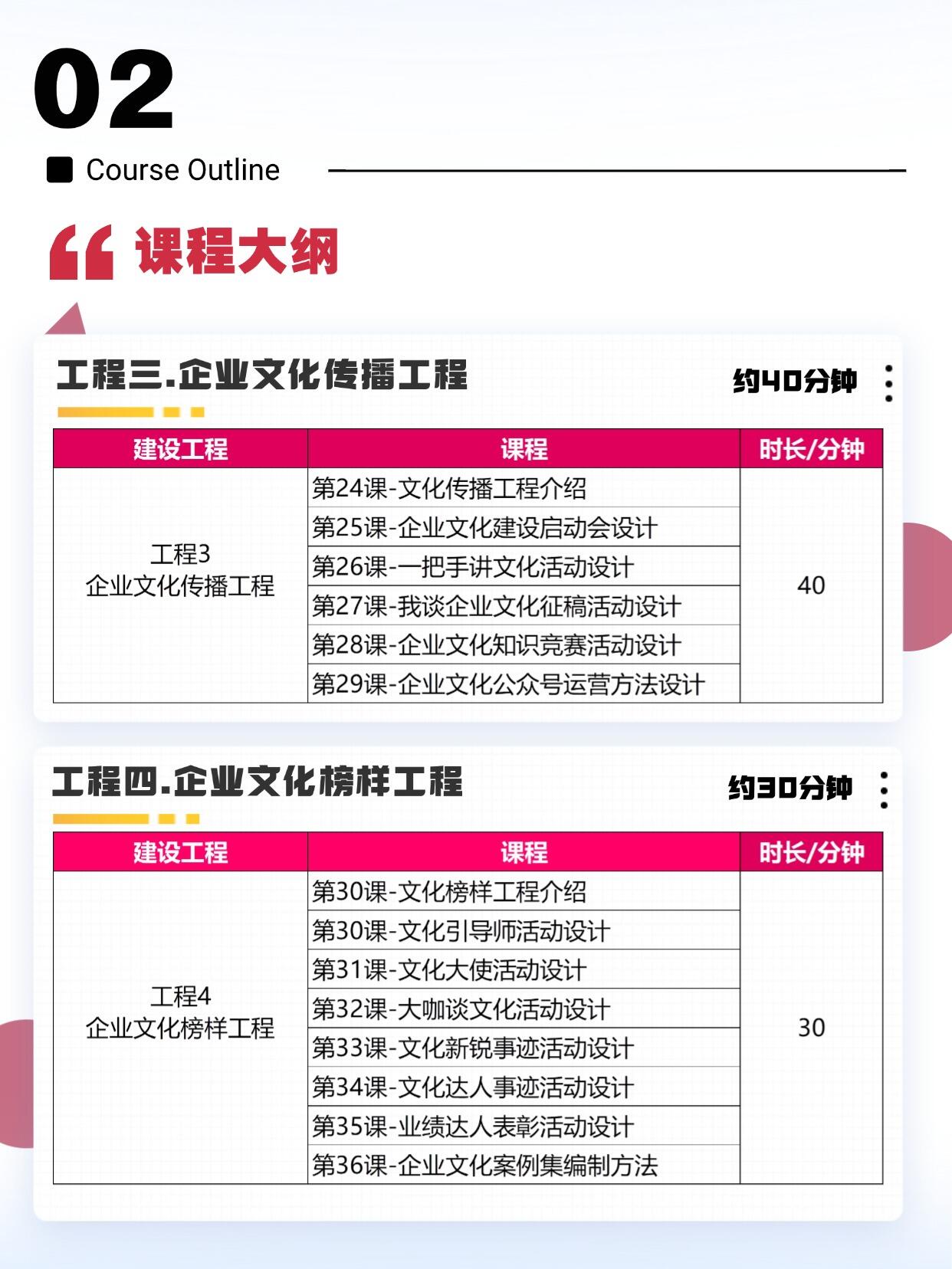 课程介绍