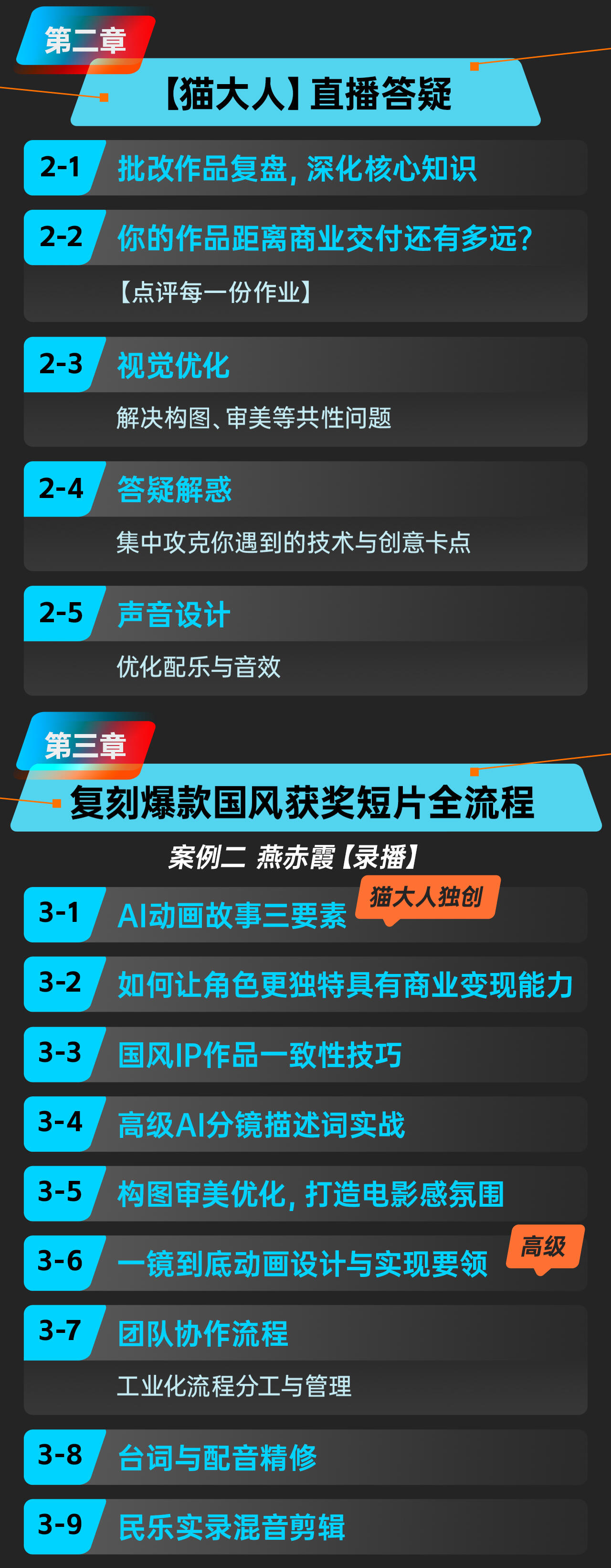 课程介绍