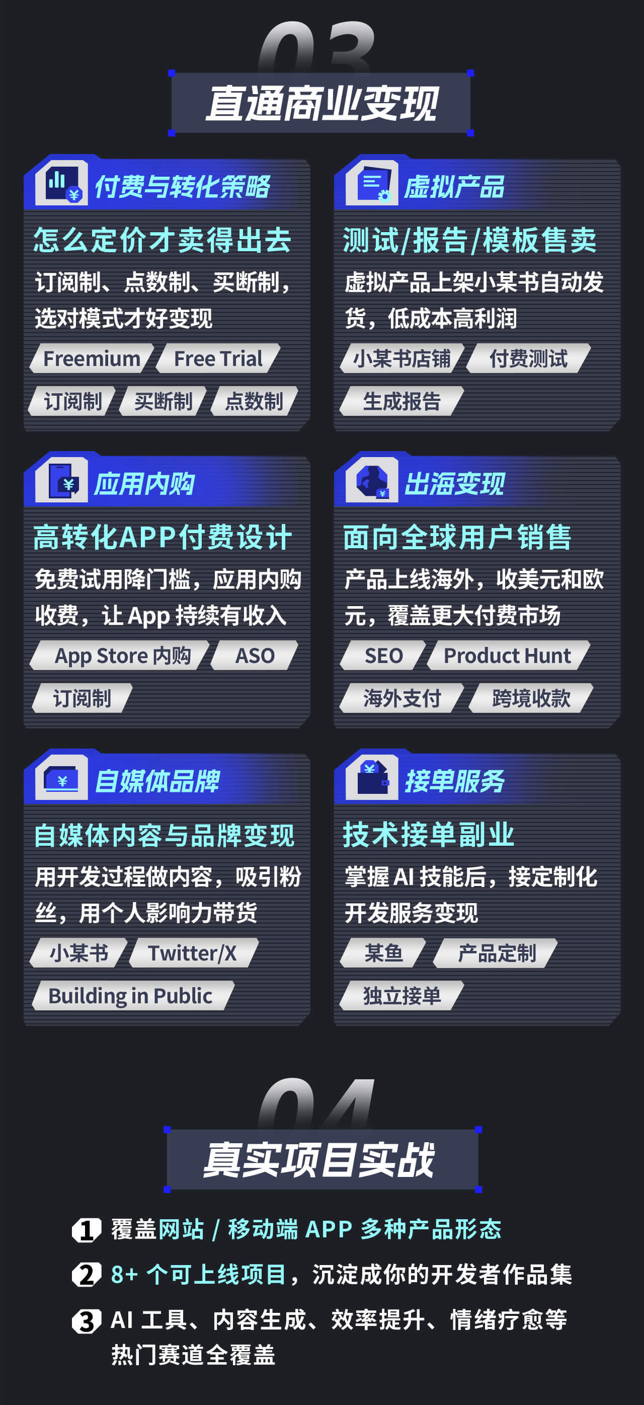 课程介绍