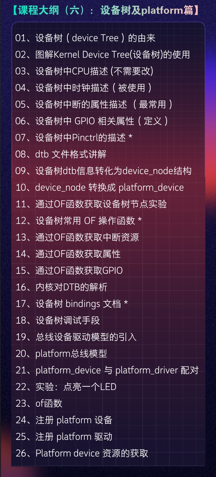 课程介绍