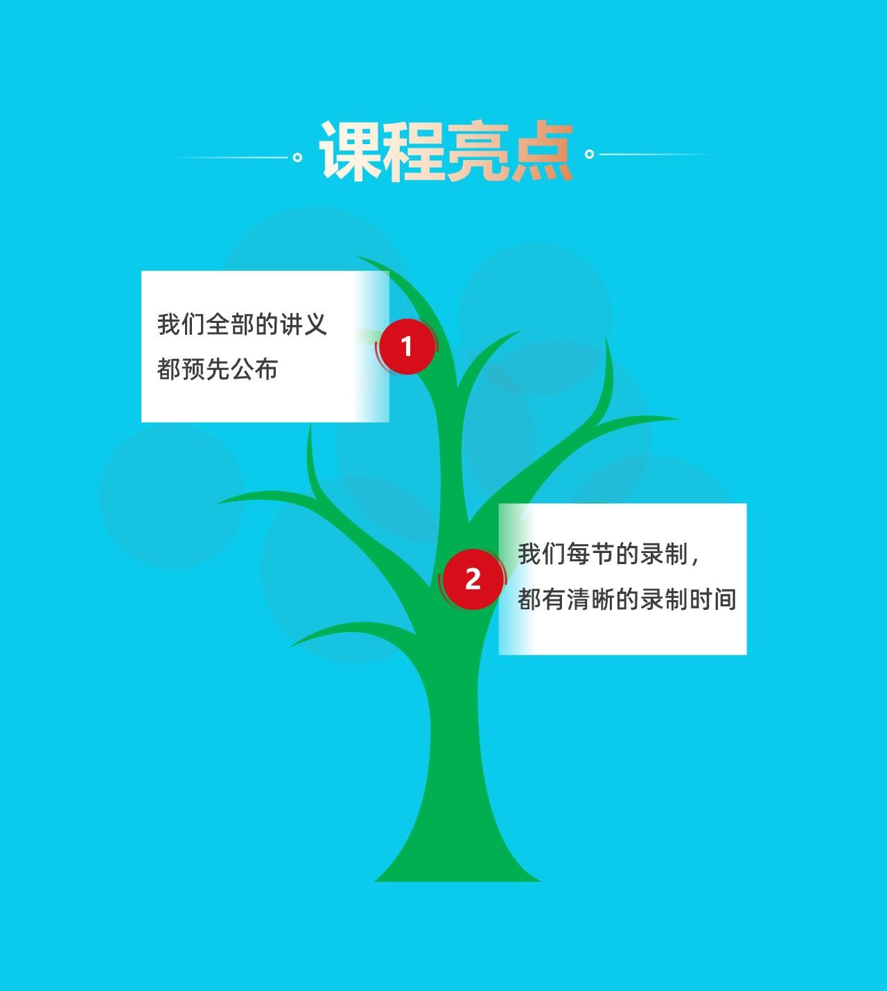 课程介绍