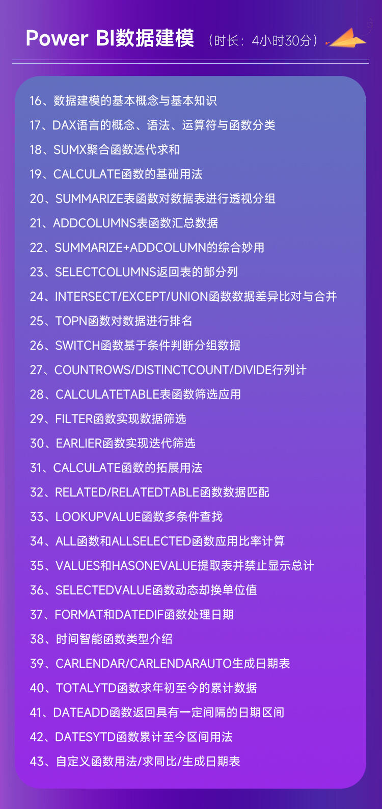 课程介绍