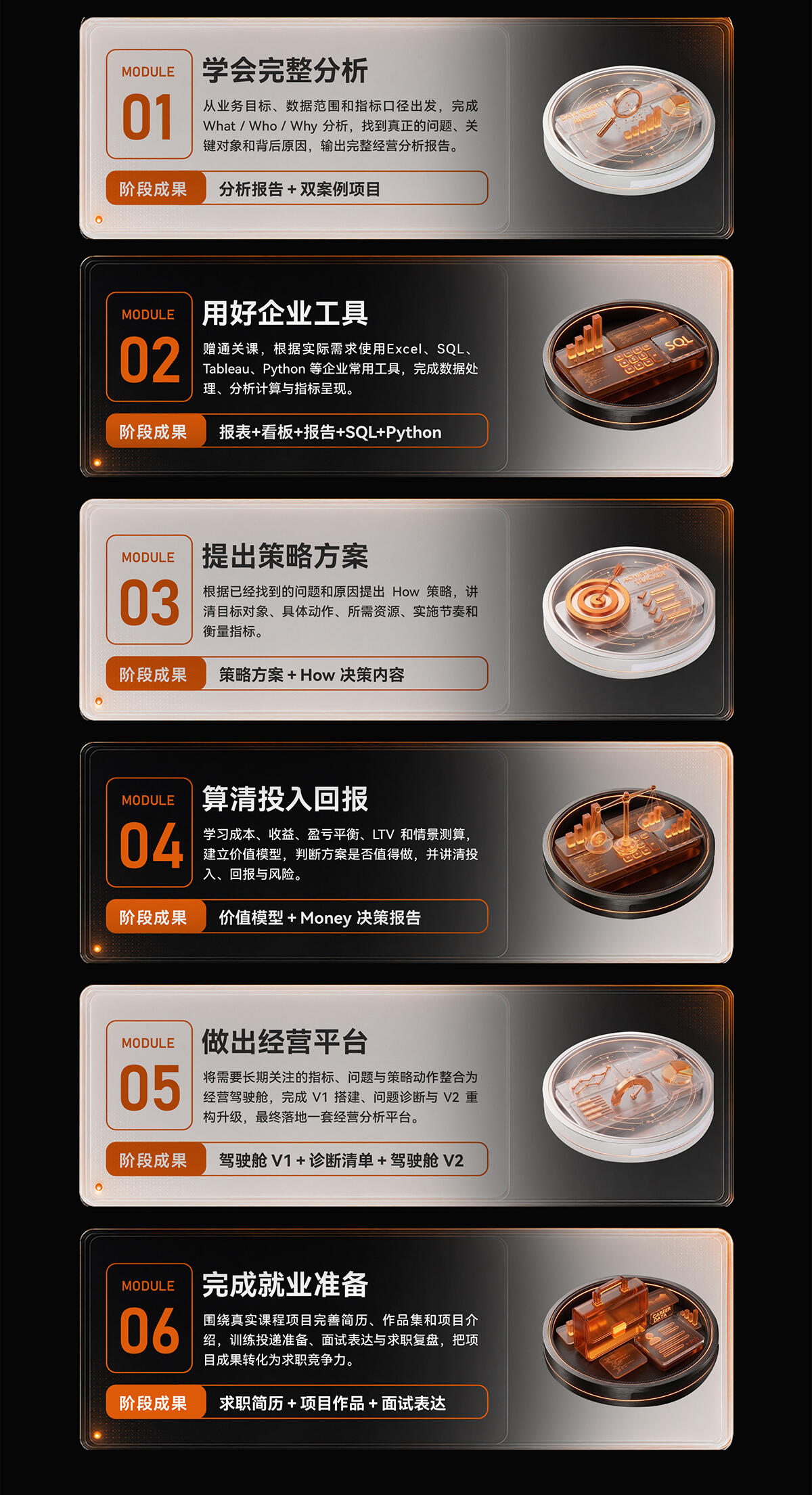 课程介绍