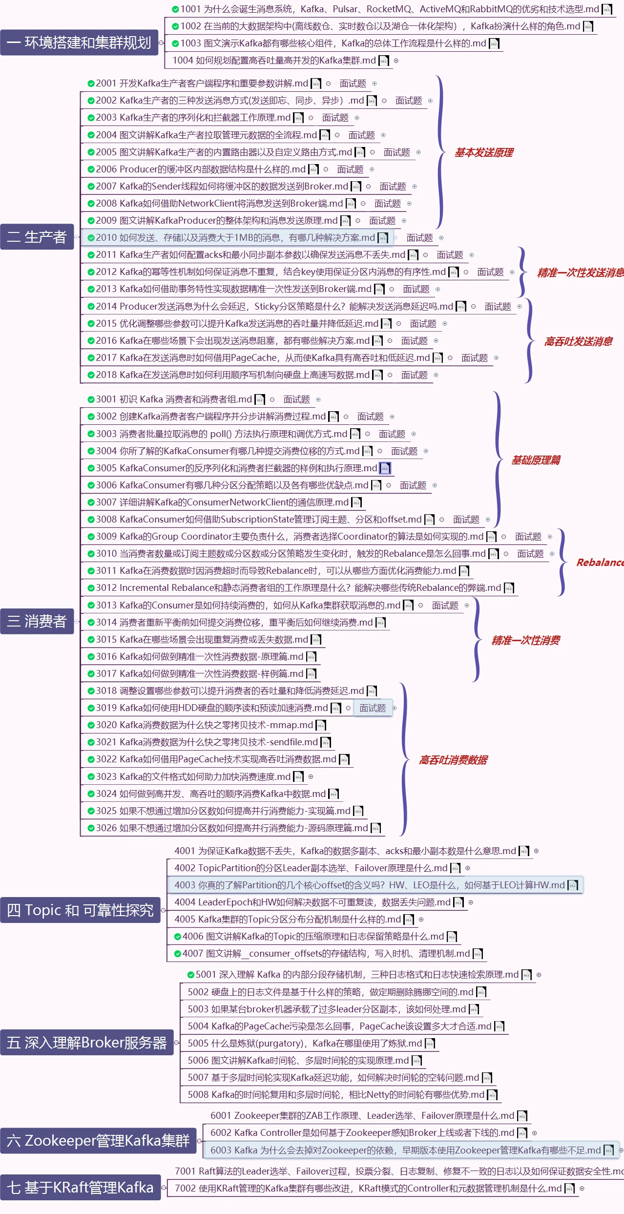 课程介绍