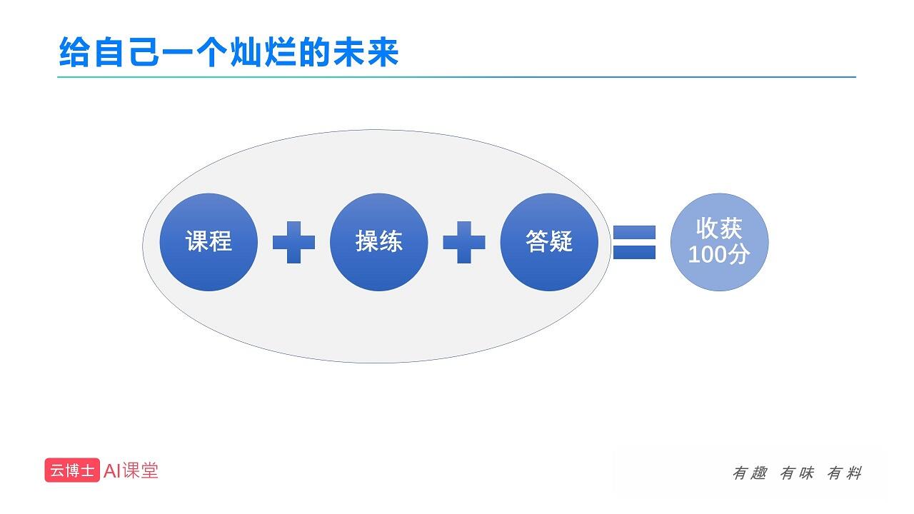 课程介绍