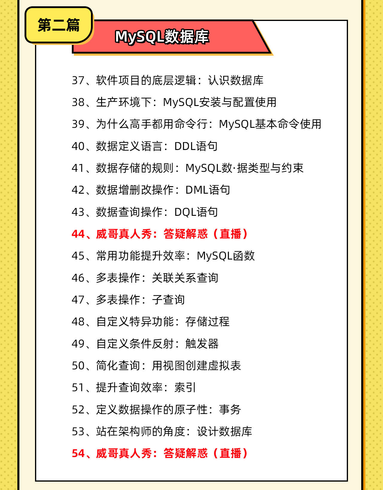 课程介绍