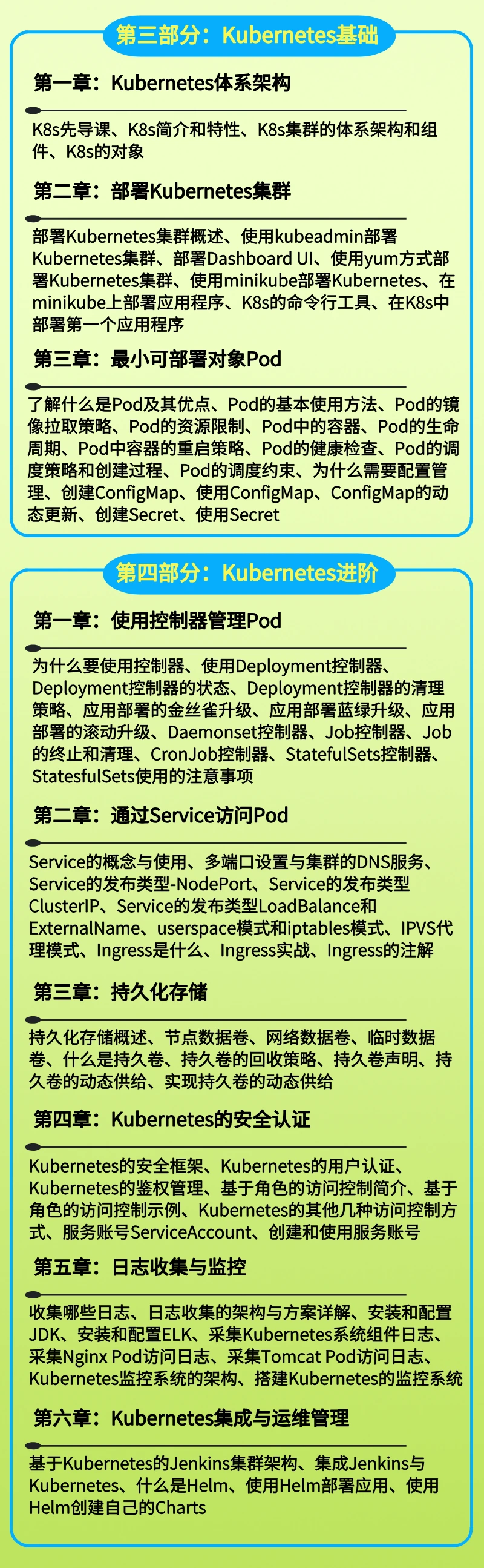 课程介绍