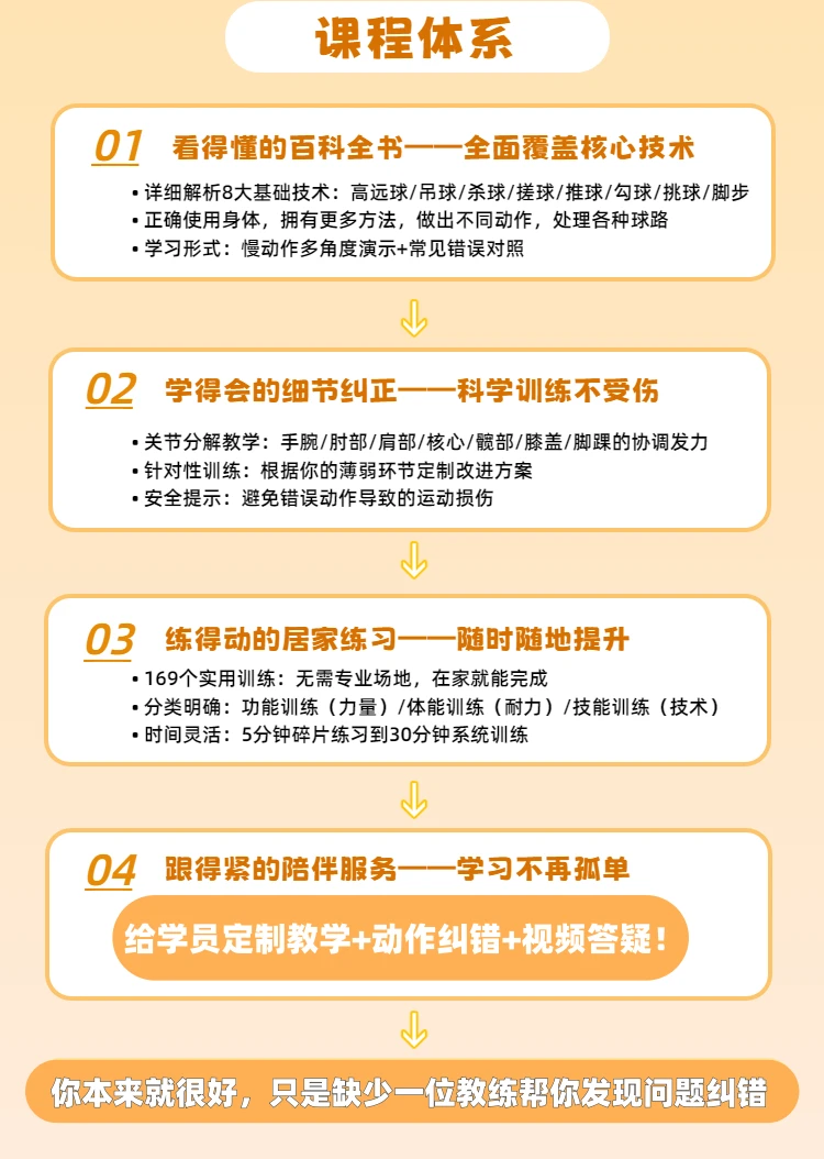 课程介绍