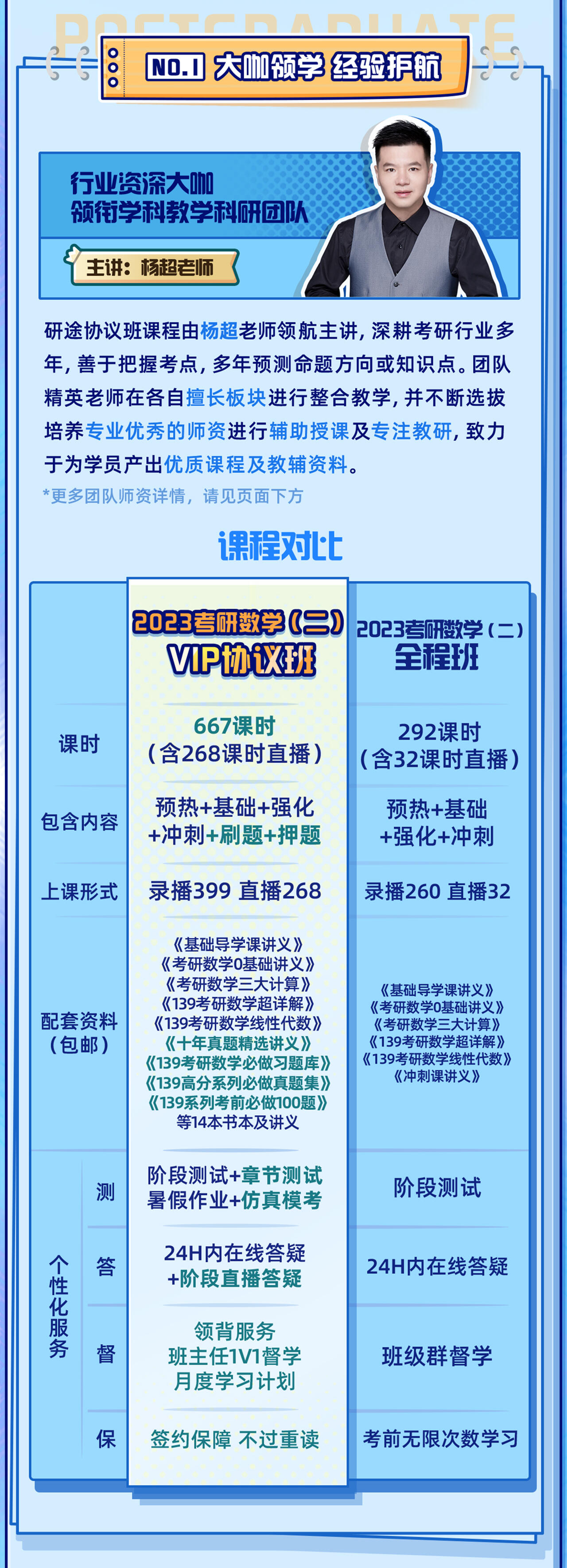 课程介绍
