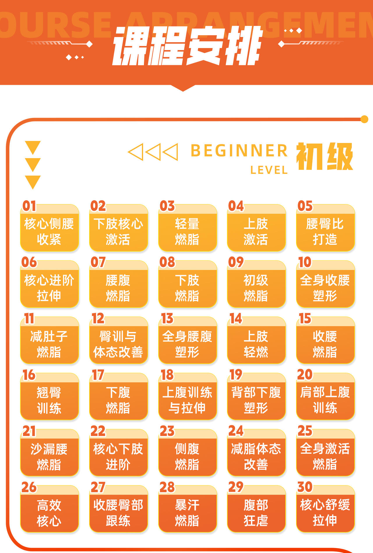 课程介绍
