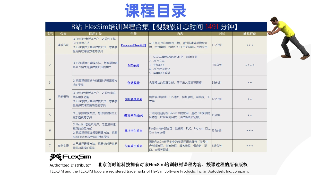 课程介绍