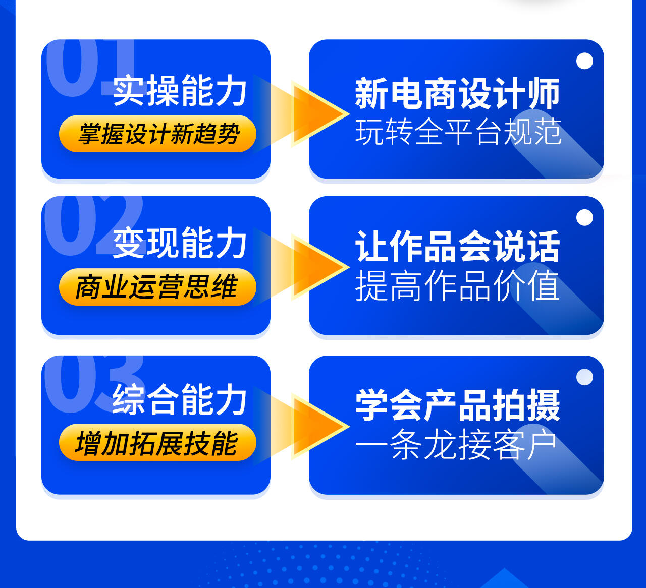 课程介绍