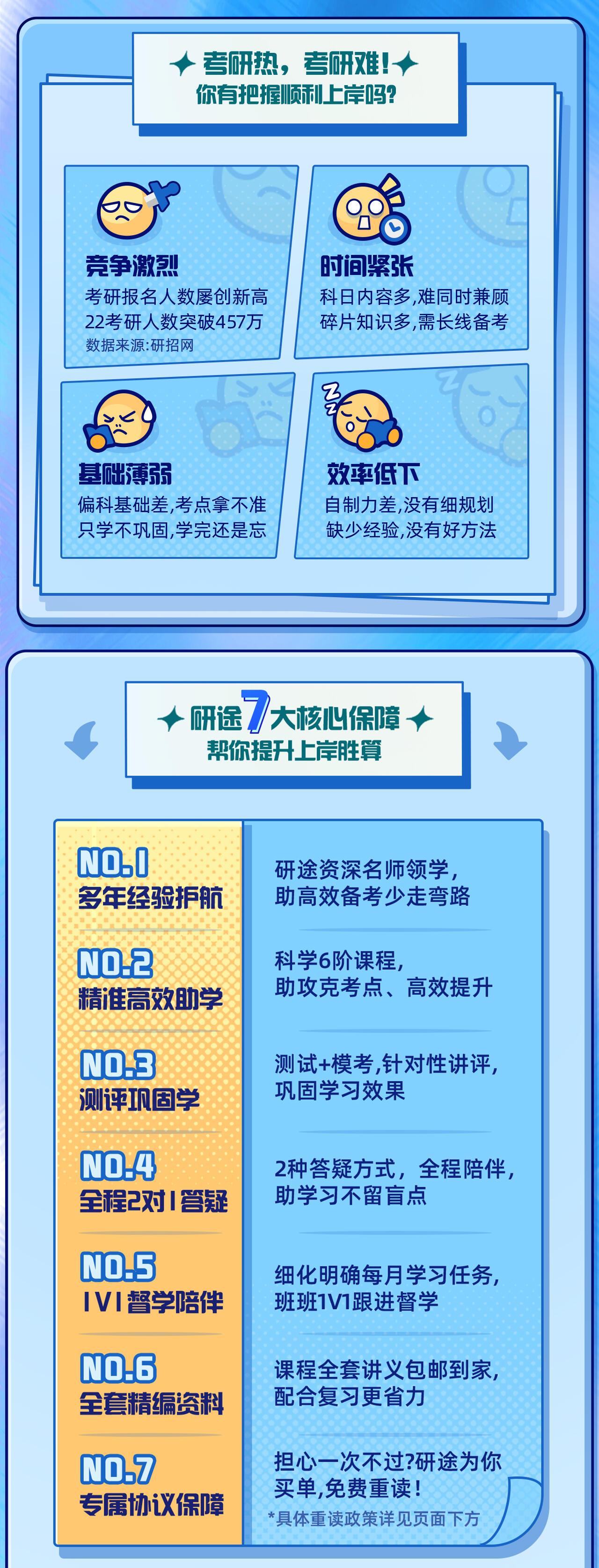 课程介绍