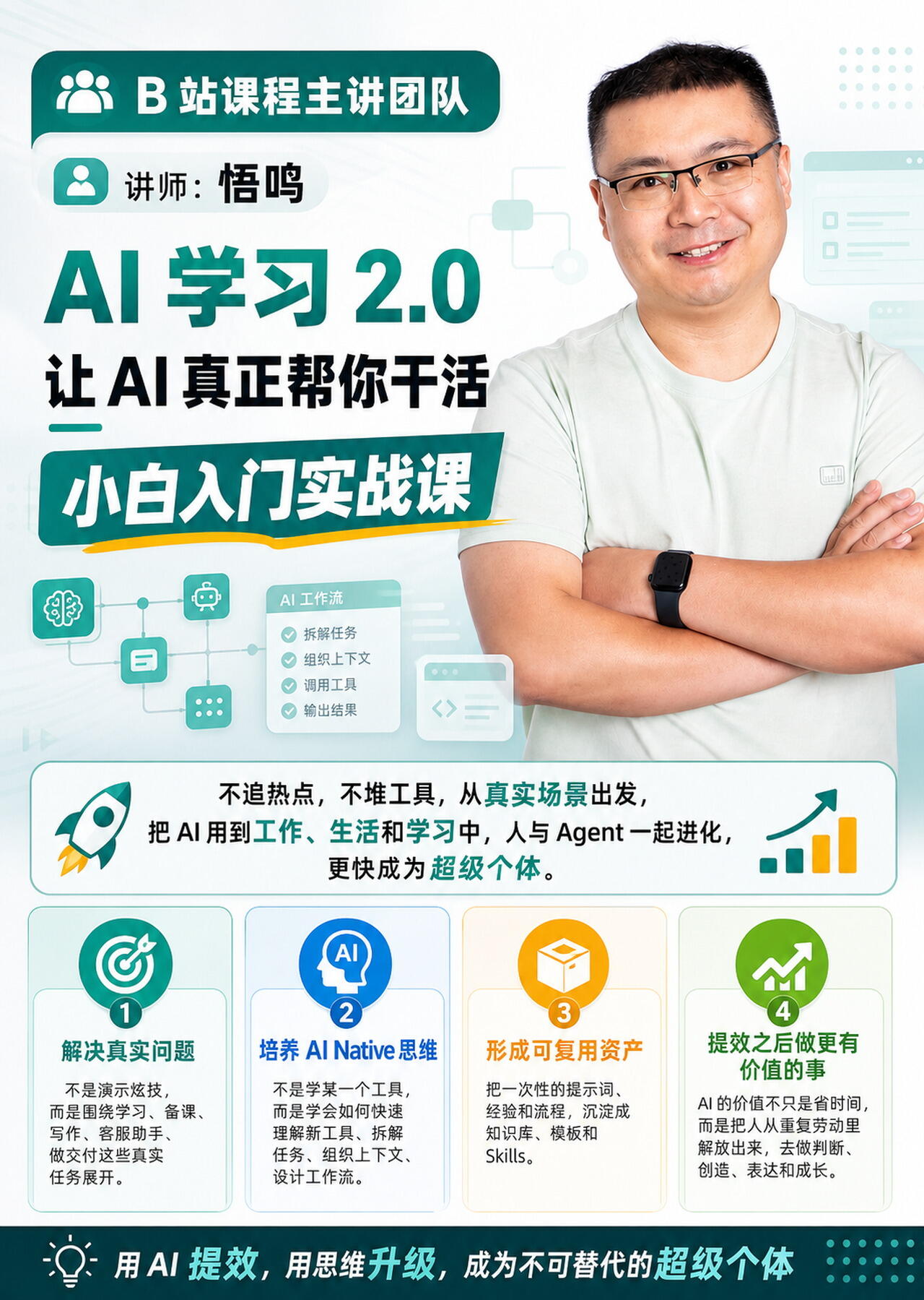 课程介绍