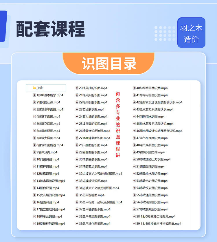 课程介绍