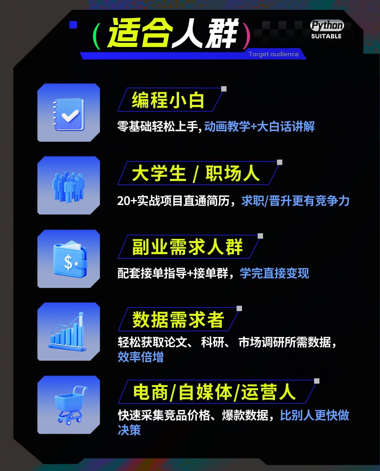 课程介绍