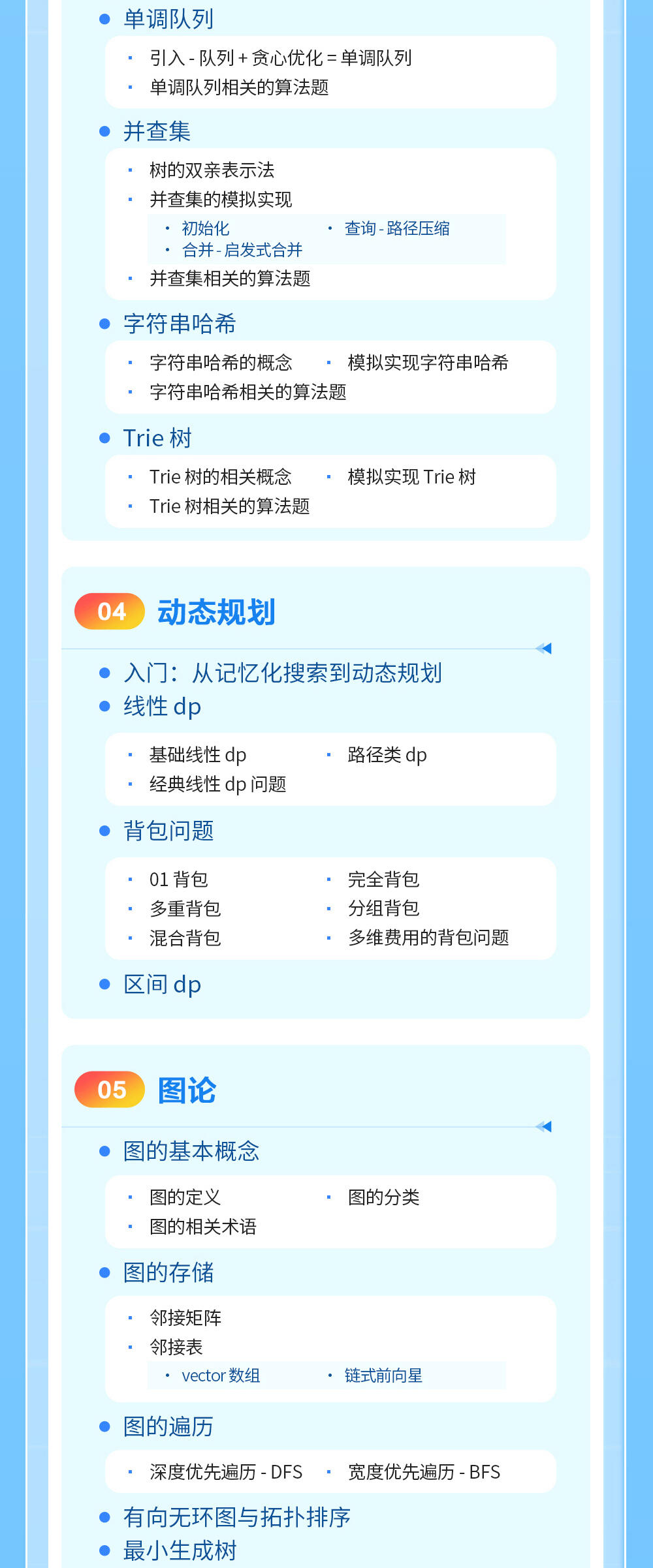 课程介绍