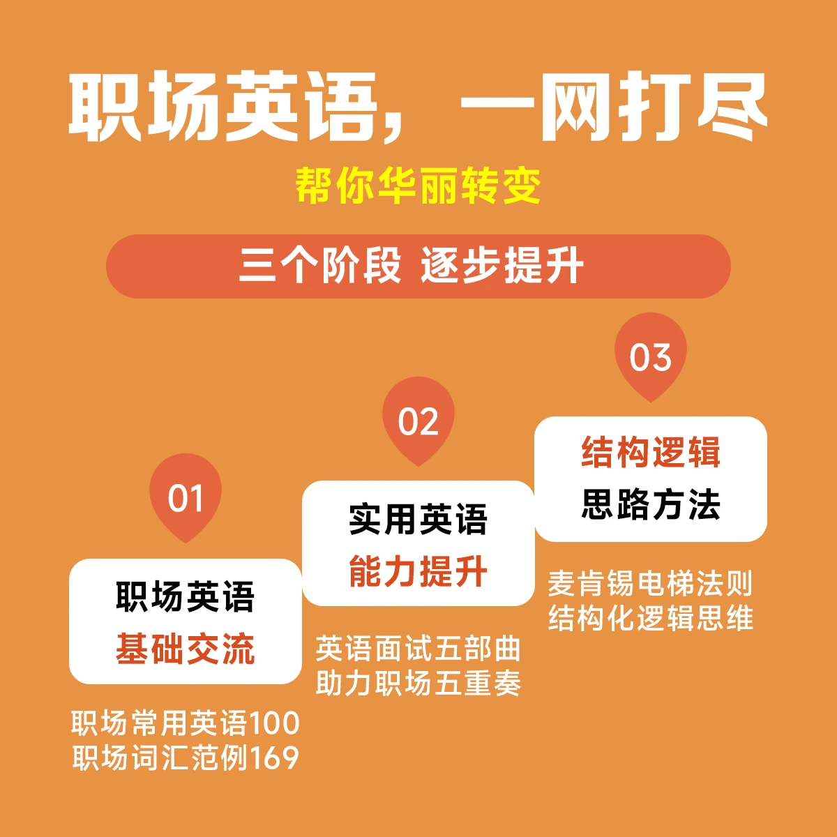 课程介绍