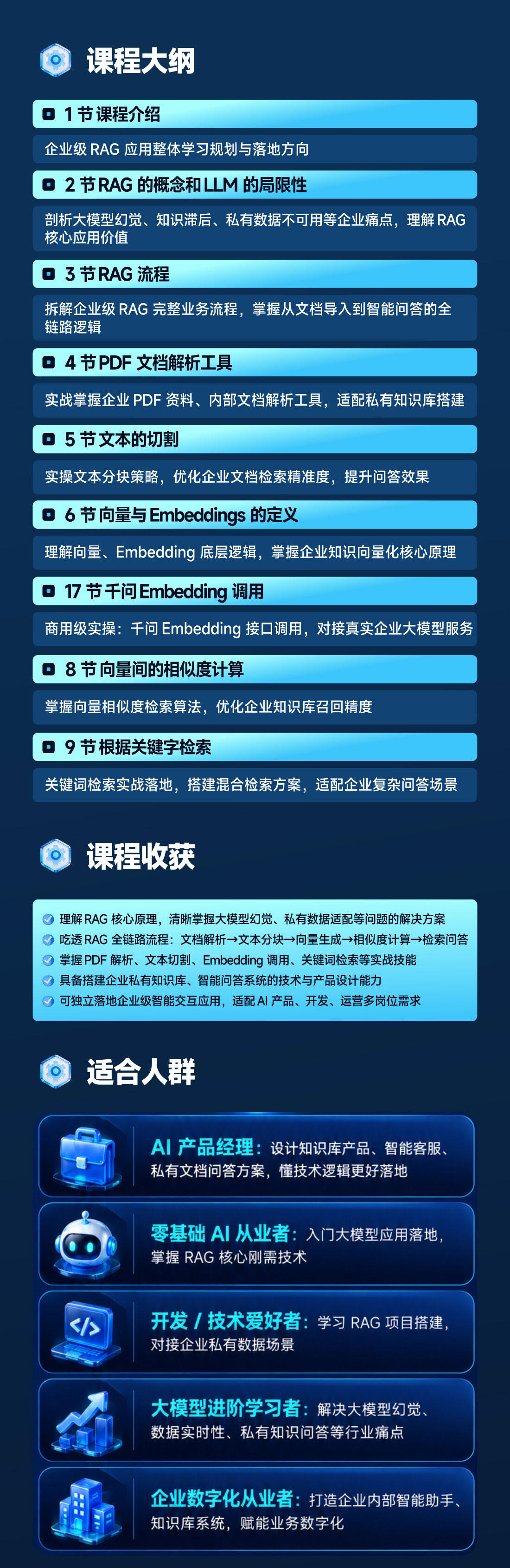 课程介绍
