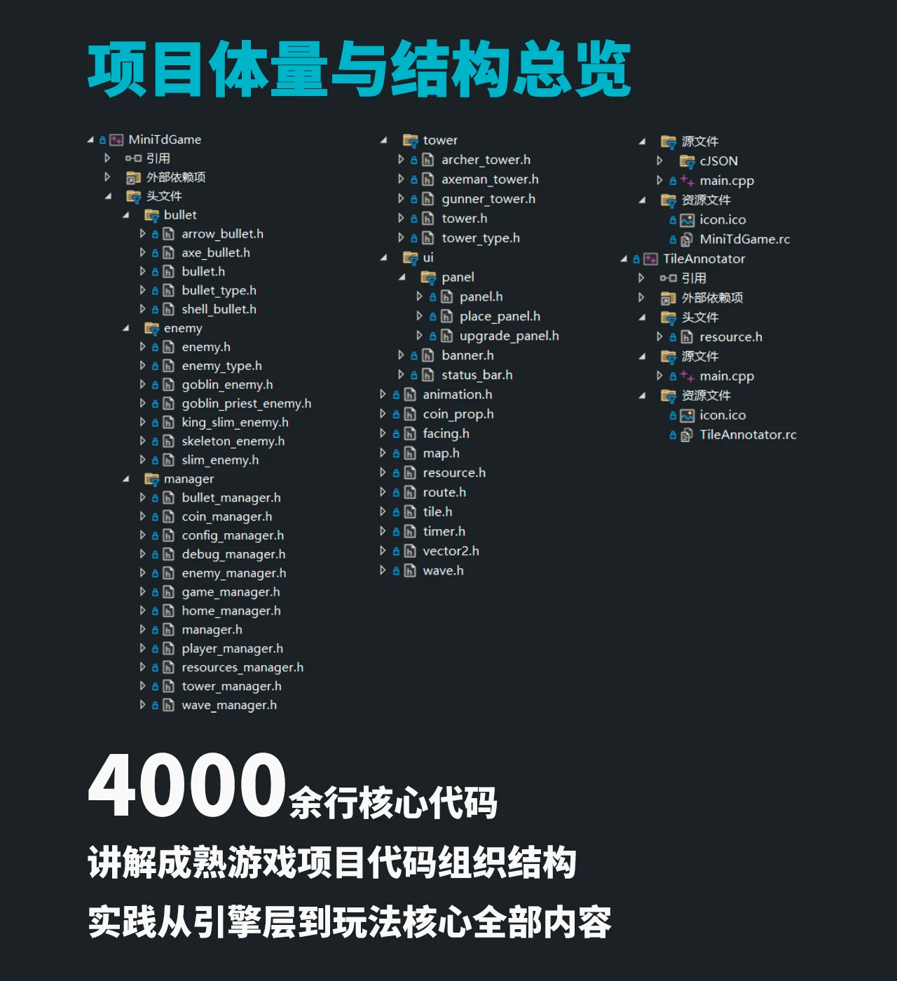 课程介绍