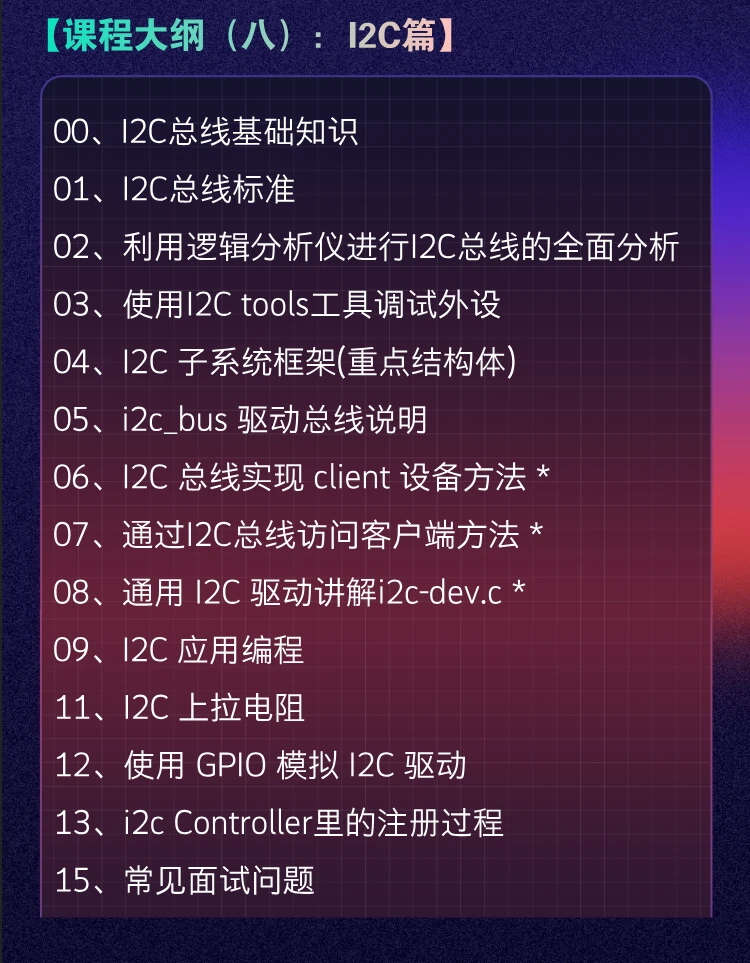 课程介绍