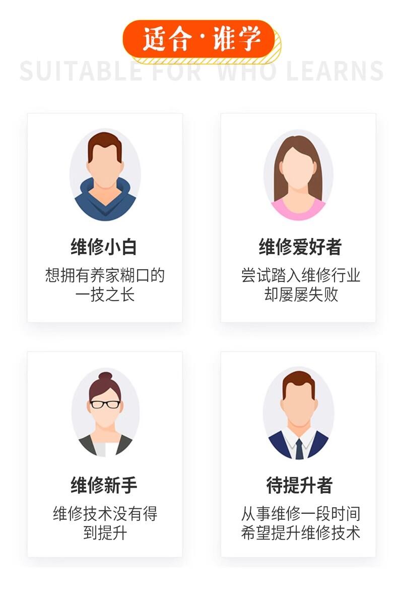 课程介绍