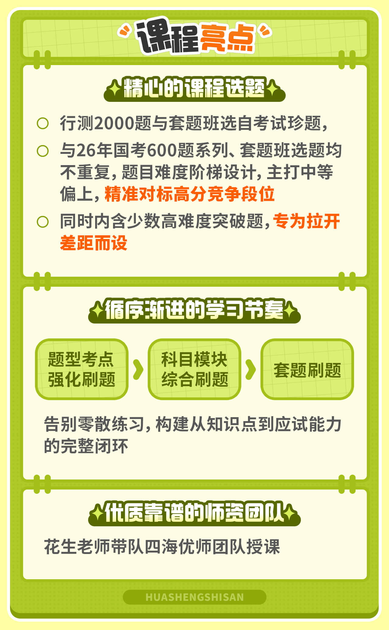 课程介绍