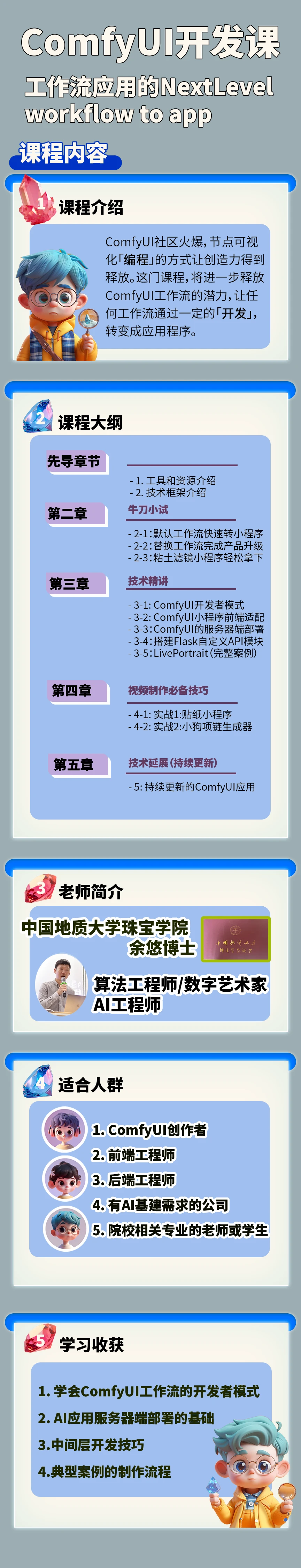 课程介绍