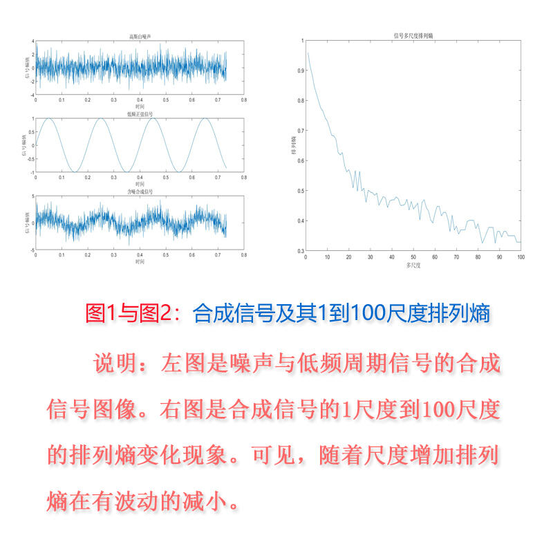 课程介绍