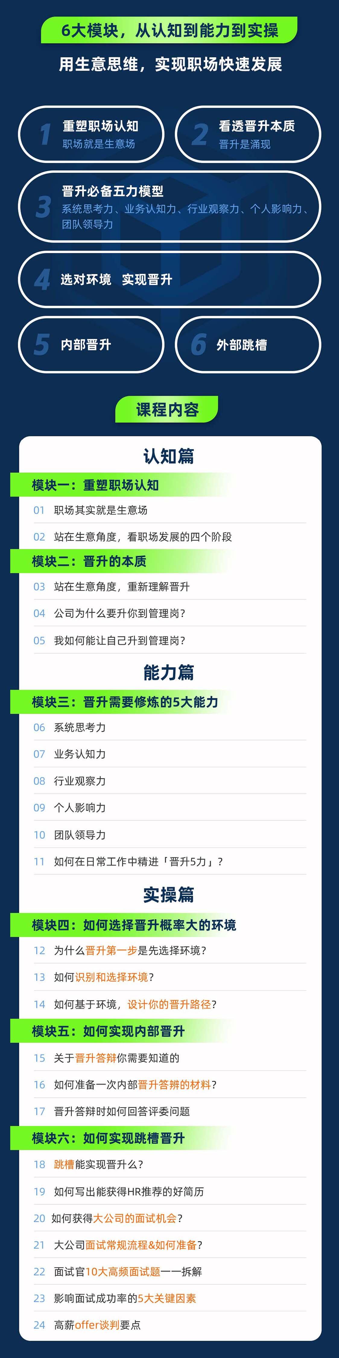课程介绍