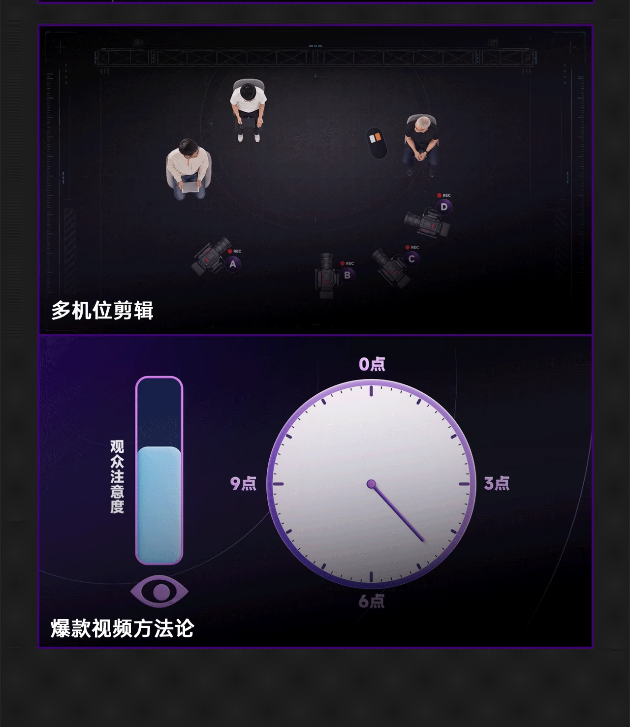 课程介绍