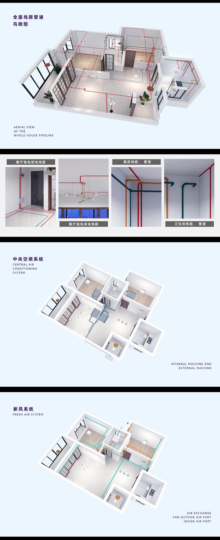 课程介绍