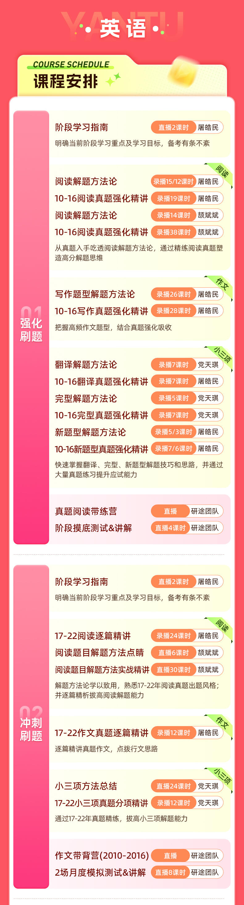 课程介绍