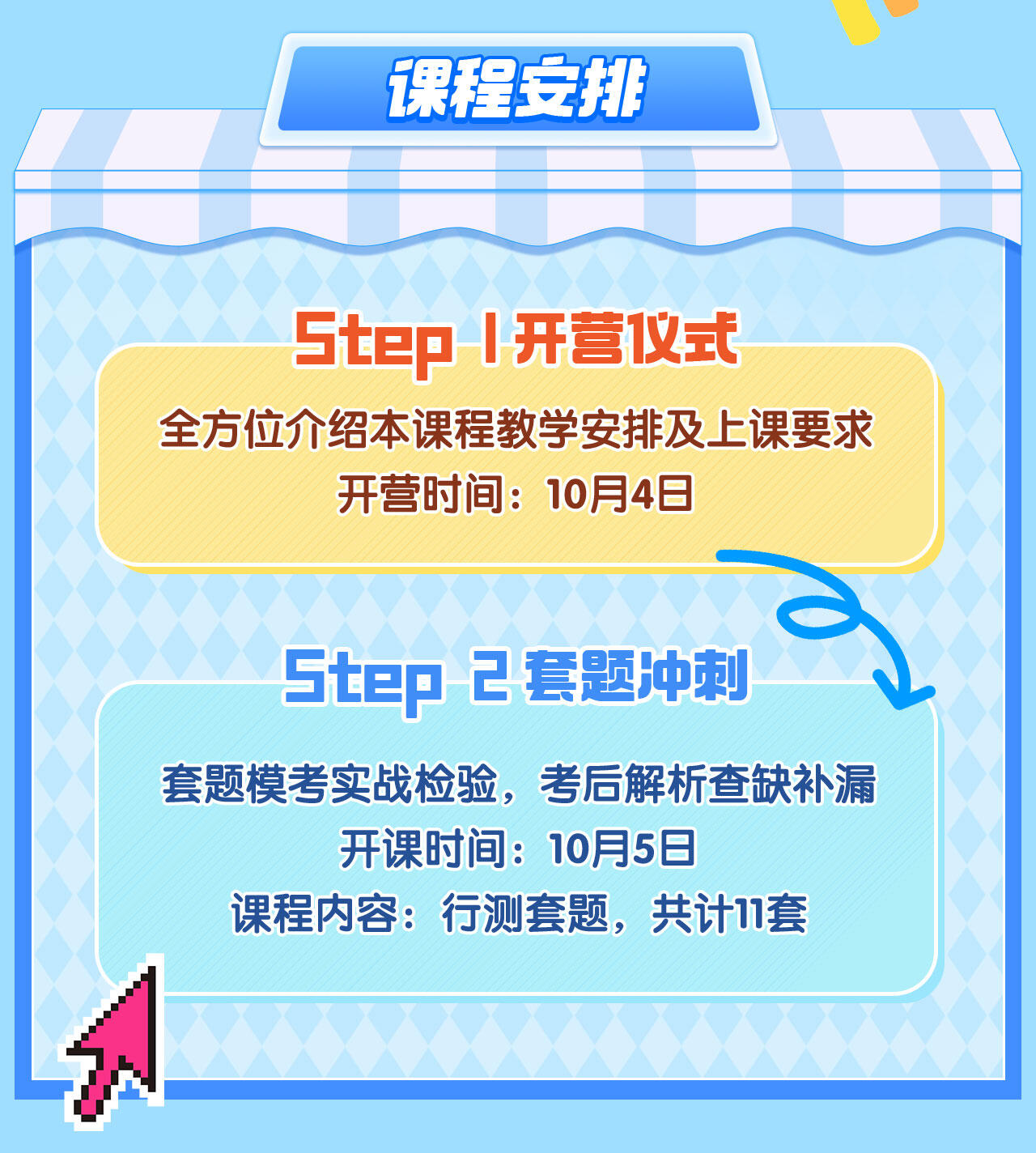 课程介绍