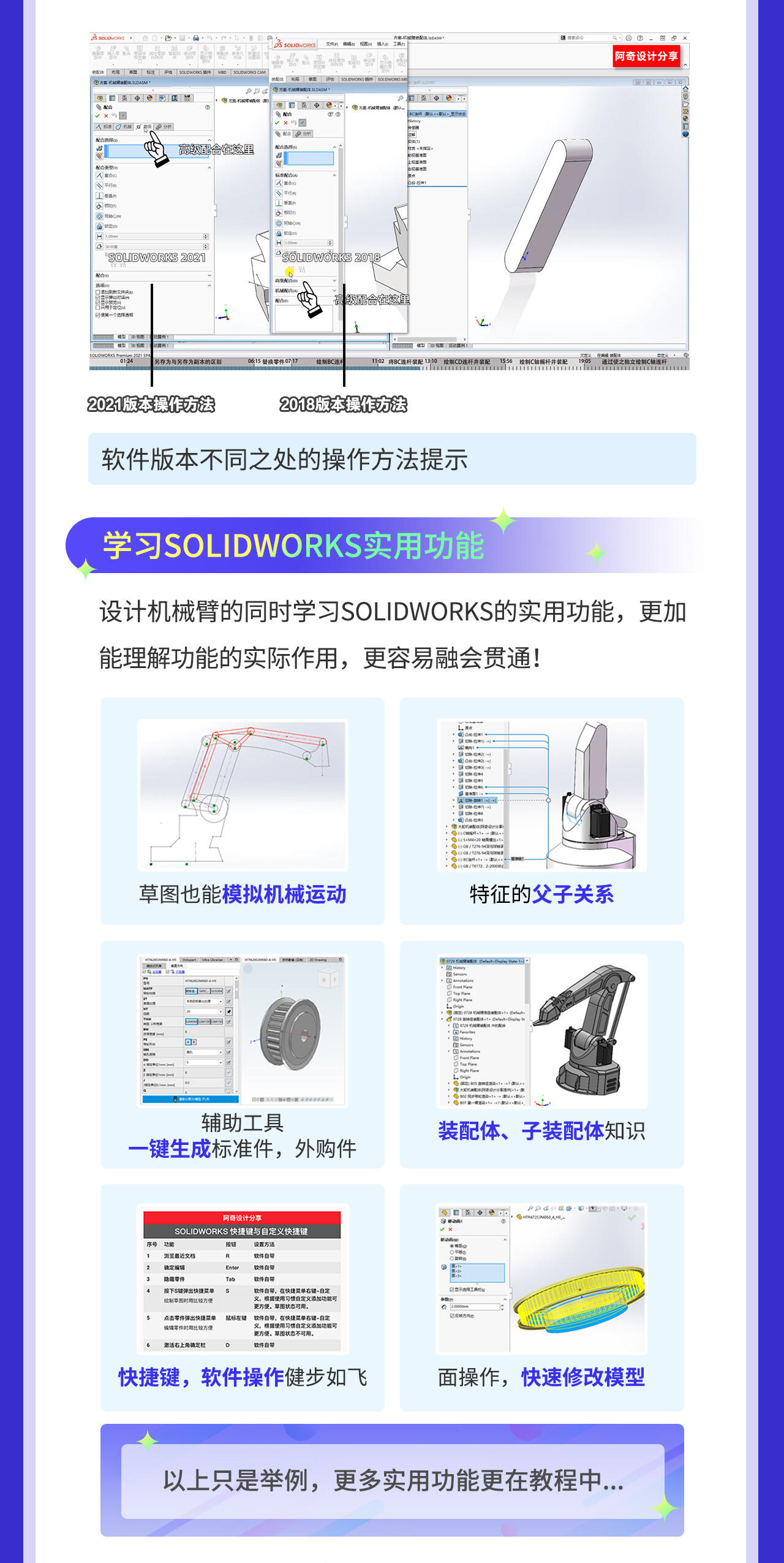 课程介绍