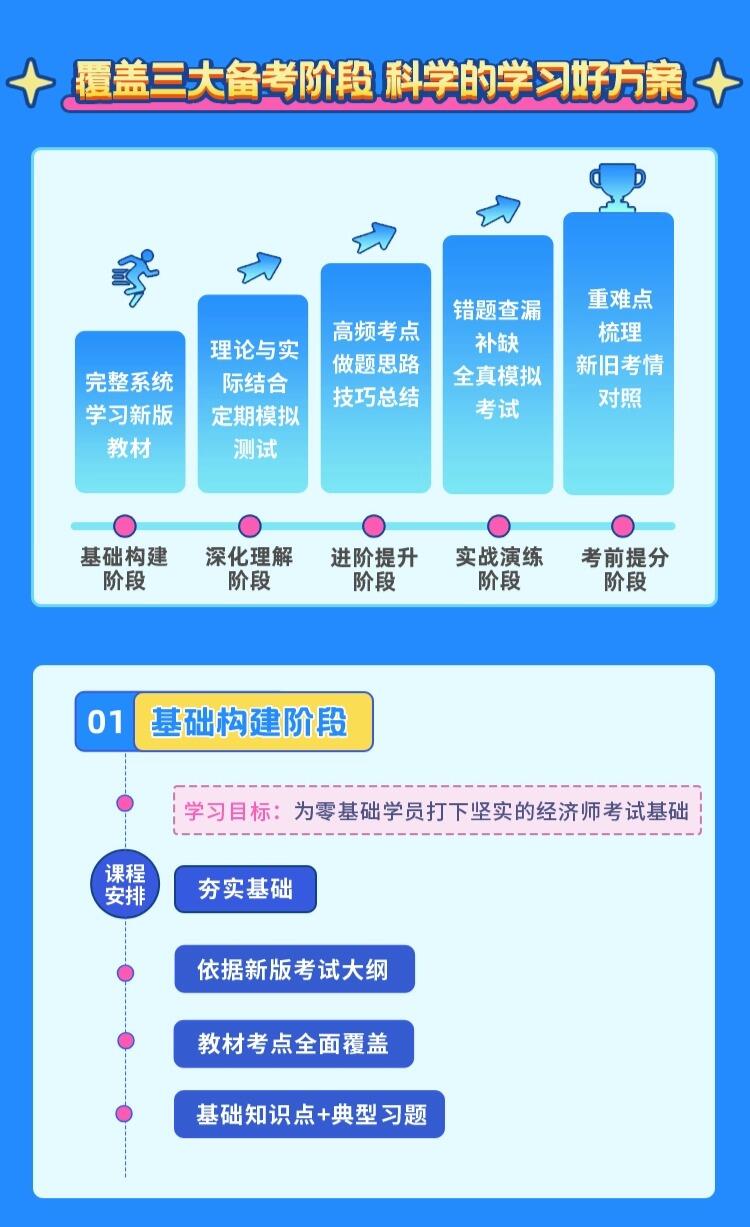 课程介绍