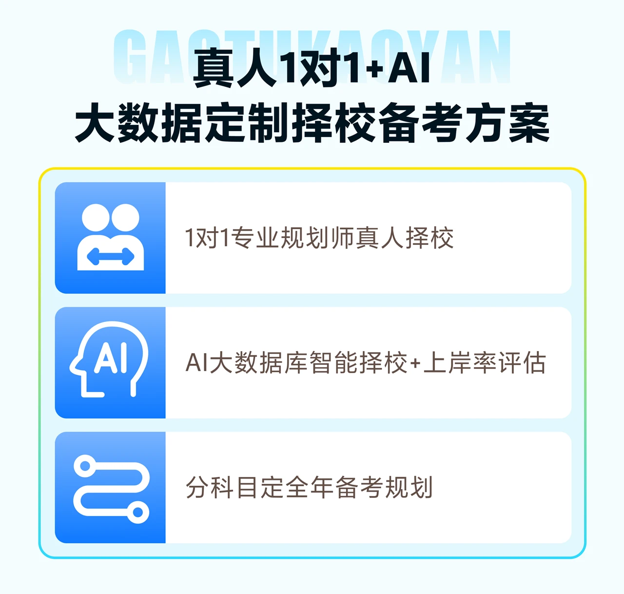 课程介绍