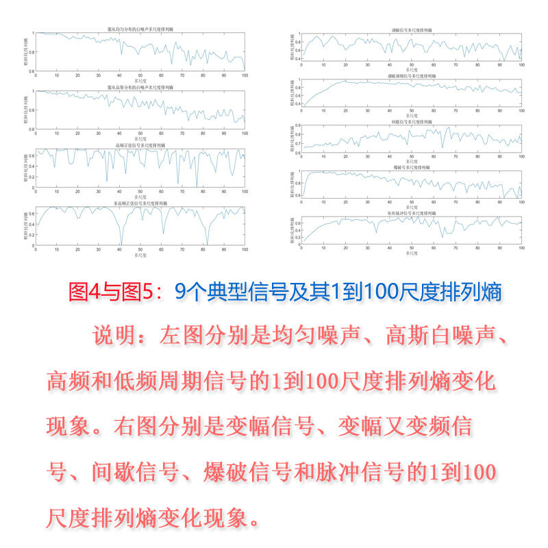 课程介绍
